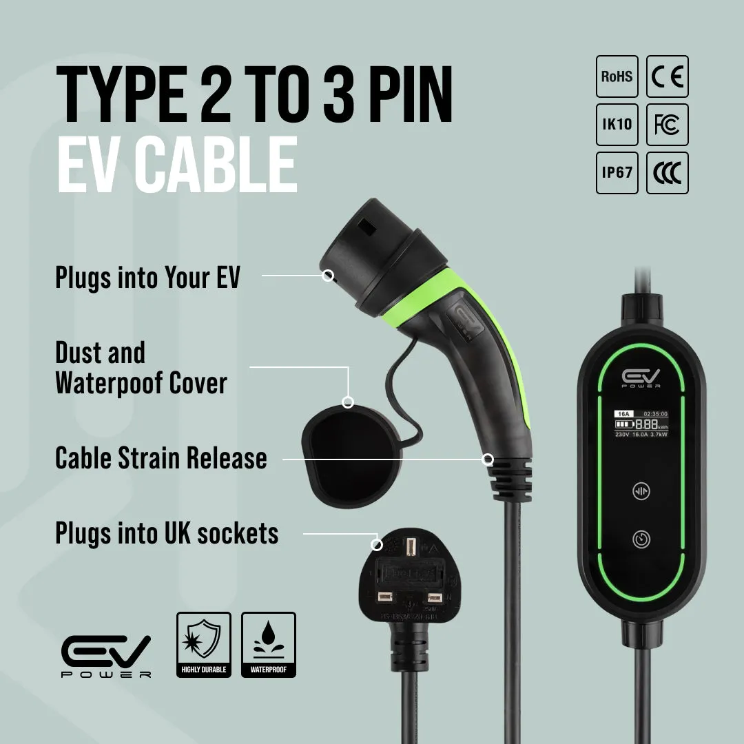 BMW iX3 Charging Cable