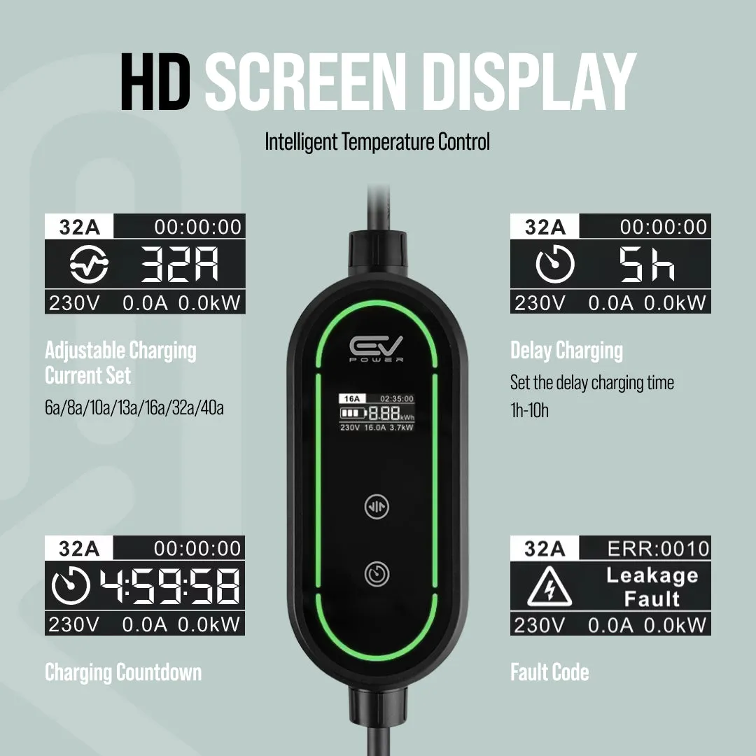 BMW iX3 Charging Cable