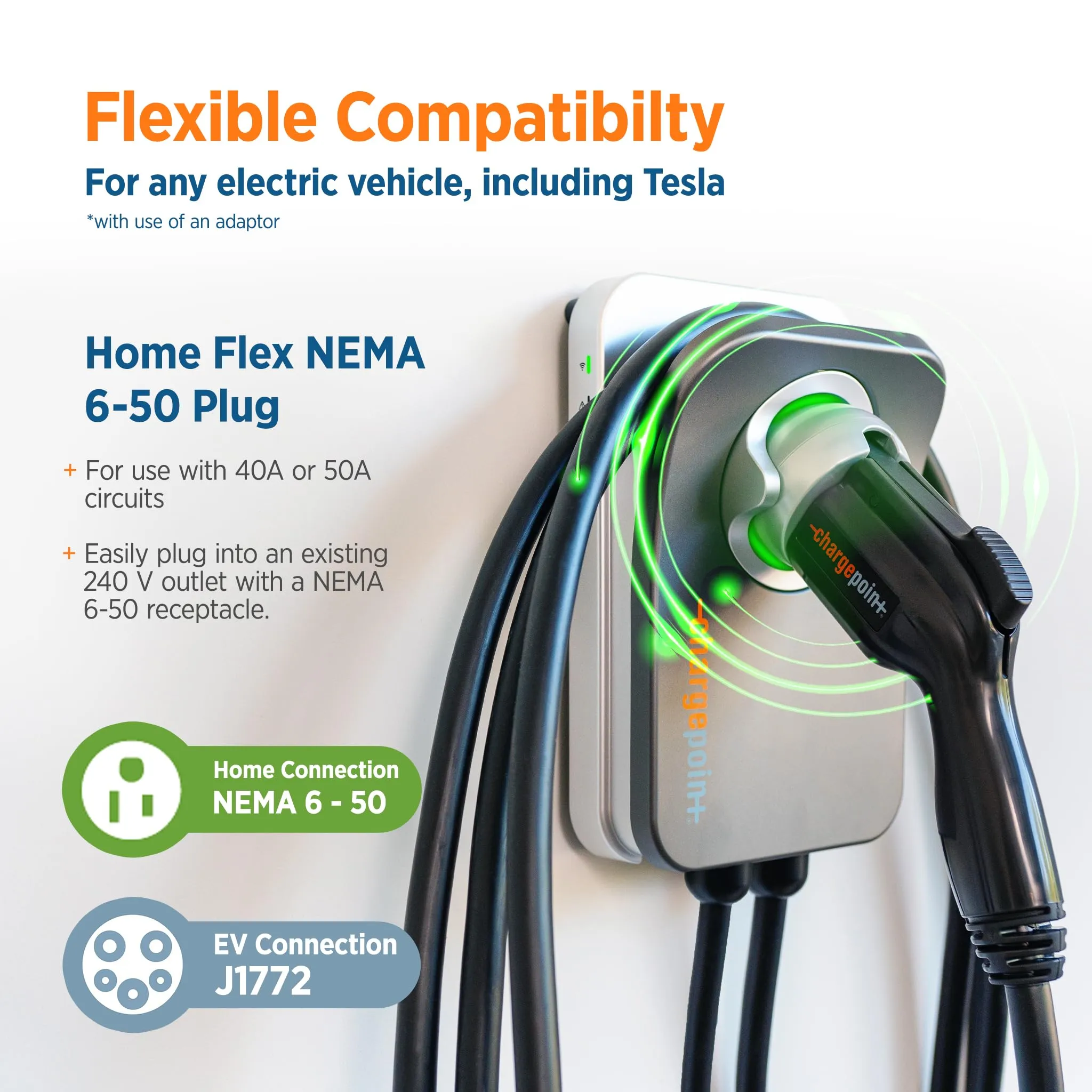 ChargePoint Home Flex Level 2 EV Charger.