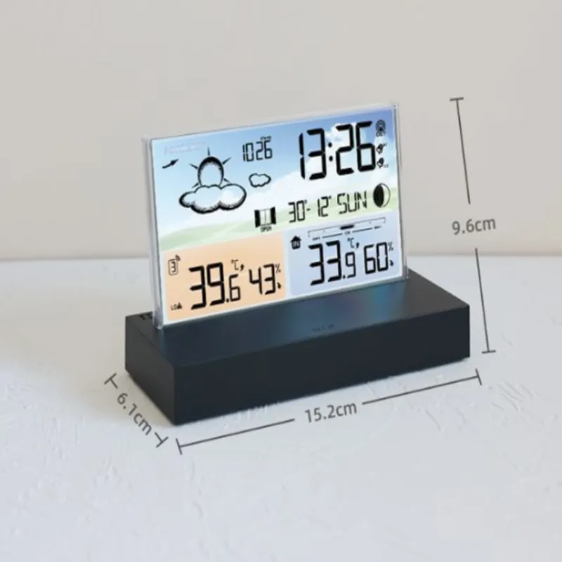 Multi-Function Weather Forecast