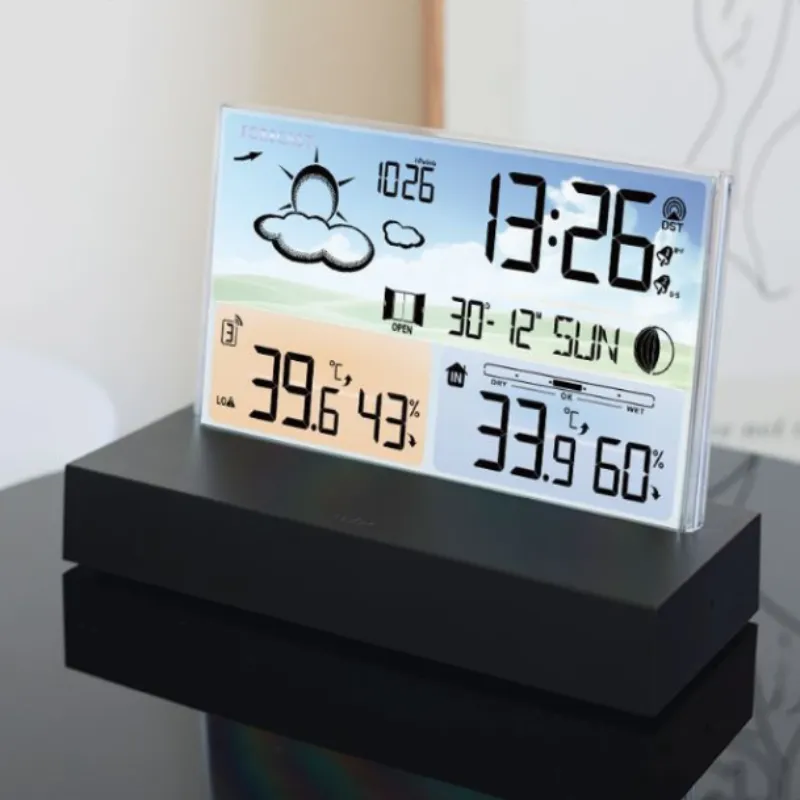 Multi-Function Weather Forecast