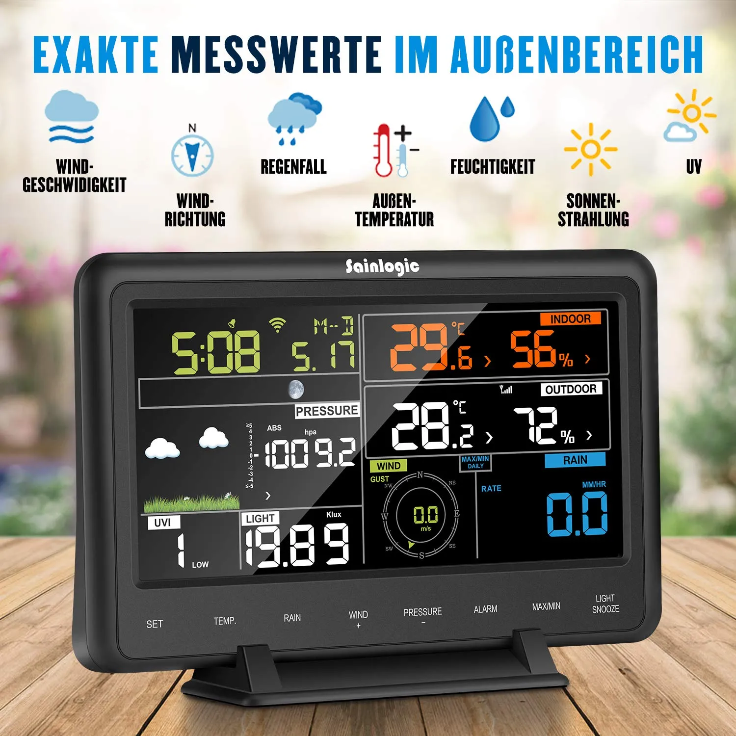 Sainlogic Weather Station 7 in 1 Outdoor Sensor, Black